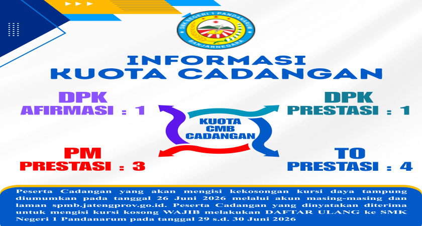 SMKN 1 Pandanarum Umumkan Kuota Cadangan SPMB Tahun Ajaran 2026/2027
